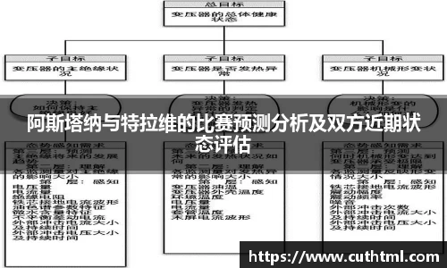 阿斯塔纳与特拉维的比赛预测分析及双方近期状态评估
